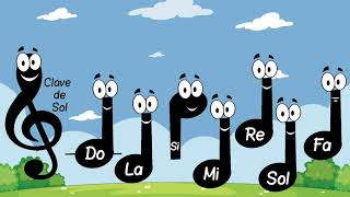 El PENTAGRAMA y las NOTAS MUSICALES [upl. by Lemal]