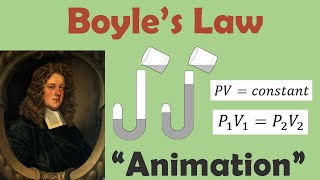 BOYLES LAW  Animation [upl. by Aicert505]