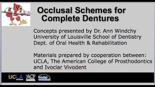 Occlusal Schemes for Complete Dentures [upl. by Nahta]