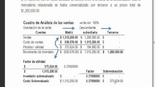 EJEMPLO DE CONSOLIDACION DE ESTADOS FINANCIEROS [upl. by Daria578]