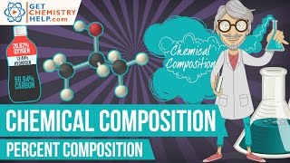 Chemistry Lesson Percent Composition [upl. by Hymen]