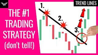 Best Trend Lines Trading Strategy Advanced [upl. by Razaile]