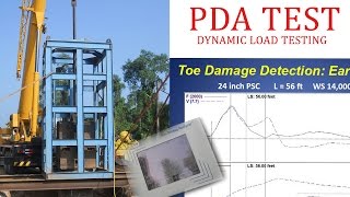 PDA Test  Dynamic Load Testing [upl. by Nido]