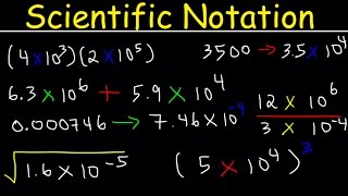 Scientific Notation  Basic Introduction [upl. by Miner]