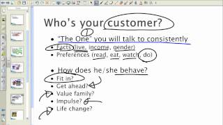 Marketing Plan How to Get Started [upl. by Ahsinuq132]