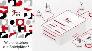 Wie entstehen die Spielpläne [upl. by Teevens]