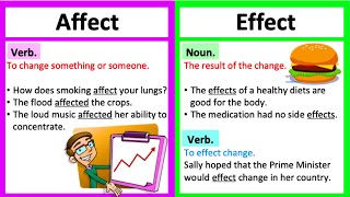 AFFECT vs EFFECT 🤔 Whats the difference  Learn with examples [upl. by Aniretac]