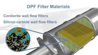 Diesel Particulate Filter Fundamentals [upl. by Houlberg45]