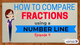 Comparing Fractions Using a Number Line [upl. by Aerdnaek202]