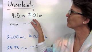 Uncertainty amp Measurements [upl. by Nibur]