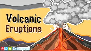 Volcanic Eruptions [upl. by Hittel989]