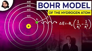 Bohr Model of the Hydrogen Atom [upl. by Declan227]