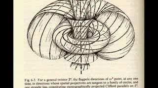 AntiGravity Propulsion Engine [upl. by Dirgni]