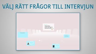 Välj rätt frågor till intervjun [upl. by Anurb]