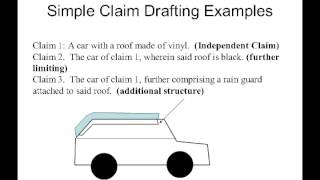 Patent Claims Explained [upl. by Aienahs]