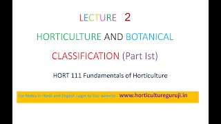 HORT111  Lecture 2 Horticulture and Botanical Classification Part 1 [upl. by Maritsa]