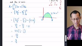 Areas by Integration 1 of 6 Basic area under curve [upl. by Novick255]