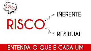 Risco Inerente x Risco Residual Entenda a diferença [upl. by Francisca]