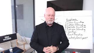 How To Build a Successful Network Marketing Business with Eric Worre [upl. by Jilli]