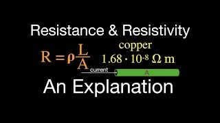 Resistance amp Resistivity An Explanation [upl. by Yerdna787]