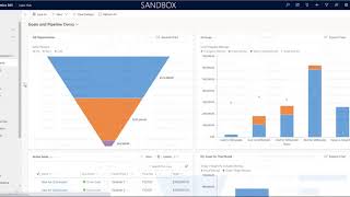 Microsoft Dynamics 365 Sales Hub Demo [upl. by Fanechka]