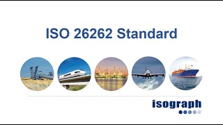 ISO 26262 Standard  Webinar [upl. by Dnilasor4]