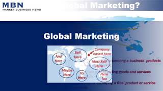 What is Global Marketing [upl. by Jephthah991]