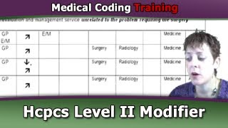 HCPCS Level II Modifiers Medical Coding [upl. by Lawrenson]