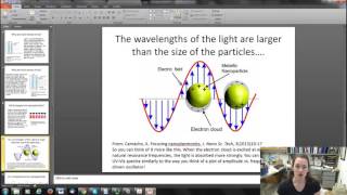 Surface Plasmons [upl. by Longmire]