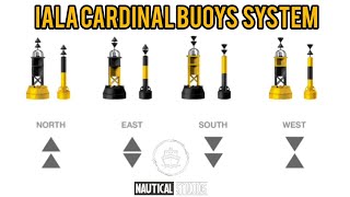 IALA CARDINALS BOUYS SYSTEM  EXPLAINED  EASY TRICK  IN DEPTH STUDY [upl. by Aivatahs]