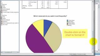 Data Analysis in SPSS Made Easy [upl. by Atiuqcir]