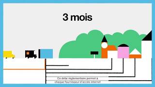 Le déploiement de la Fibre avec Orange jusquà votre domicile  étape 2 [upl. by Ttcos349]