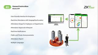 Enterprise Grade Time amp Attendance SolutionBioTime 80 by Nancy Xie [upl. by Persian207]