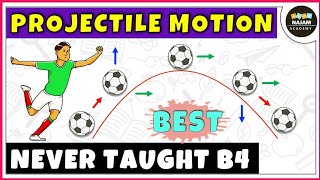 Introduction to Projectile Motion  Physics  Part 1 [upl. by Favrot]