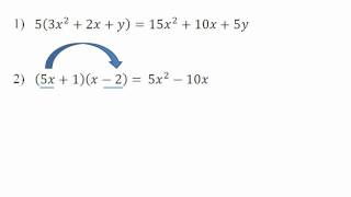 Wyrażenia algebraiczne  mnożenie wyrażeń algebraicznych [upl. by Auqkinahs218]