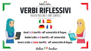 VERBI RIFLESSIVI al PASSATO PROSSIMO  Italian for beginners [upl. by Robb]