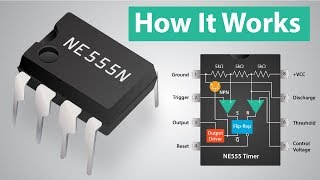 How a 555 Timer IC Works [upl. by Ko]