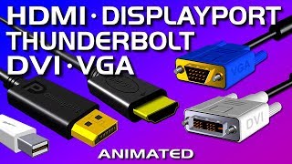 HDMI DisplayPort DVI VGA Thunderbolt  Video Port Comparison [upl. by Weylin]