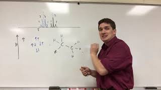 NMR JCoupling [upl. by Damahom]