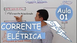 Aula 01  Corrente Elétrica [upl. by Ahsiekar493]