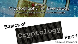 Basics of Cryptology – Part 1 Cryptography – Terminology amp Classical Ciphers [upl. by Eibocaj480]