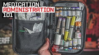 Medication Administration Basics⎮DosingDrawing⎮ [upl. by Merow226]