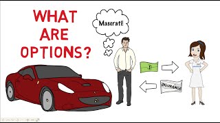 Option Trading Basics  Simplest Explanation [upl. by Carry]