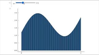 Julia Programming Language Riemann integrability [upl. by Primaveria836]