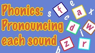 English Letter Pronunciation  Phonics [upl. by Maitund]