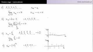 Granica ciągu liczbowego  wprowadzenie [upl. by Doehne]