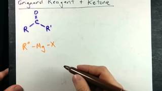 Grignard Reagent and Aldehyde or Ketone Mechanism [upl. by Akima]