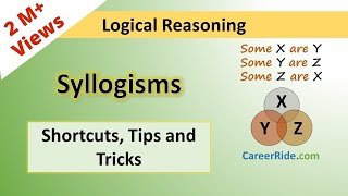 Syllogism  Tricks amp Shortcuts for Placement tests Job Interviews amp Exams [upl. by Odlaumor315]