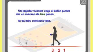 Normas básicas balonmano educación física [upl. by Nauht]