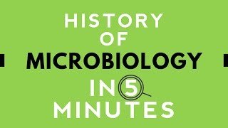 A Brief History of Microbiology [upl. by Grieve187]